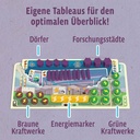Catan: Energien