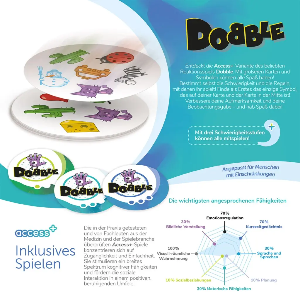 Dobble Access+