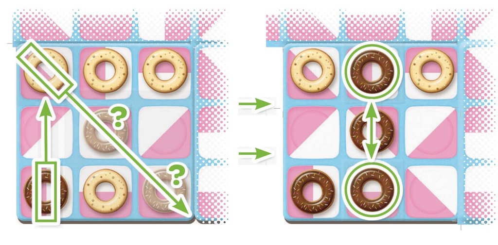 Donuts