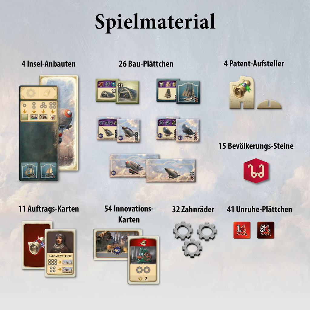 Anno 1800 [Erweiterung]