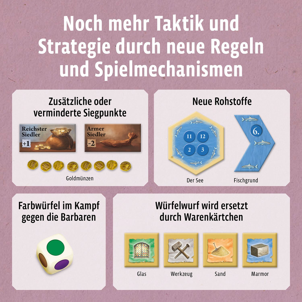 Catan – Händler & Barbaren [Erweiterung]